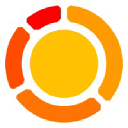 Ensolarado Software