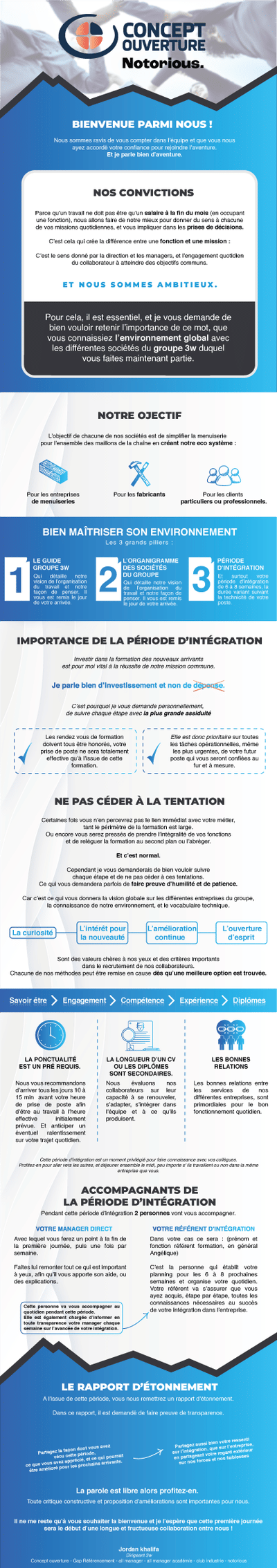 Brochure d'entreprise - Design & graphisme