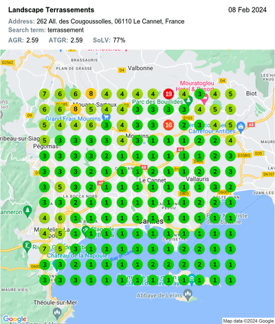 Visibilité locale sur Cannes et autres villes - Website Creation