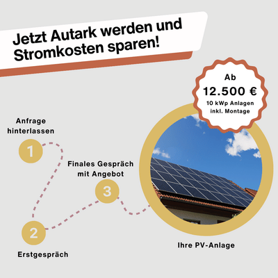 Online ADs / Werbeanzeigen für Thiessen Energy - Digitale Strategie