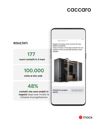 Fronteggiare le chiusure con  una strategia di lead generation - E-Mail Marketing