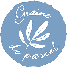 Gestion Campagne  Publicitaire Facebook - E-commerce
