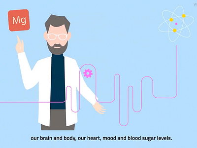 Animated Videos for Verde Magnesium - Animation
