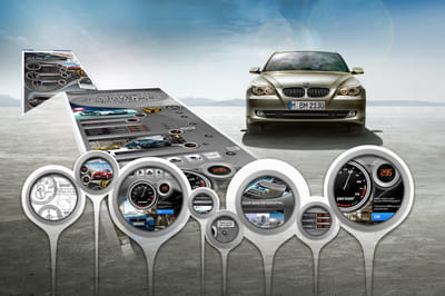 BMW sucht Superfan - Réseaux sociaux