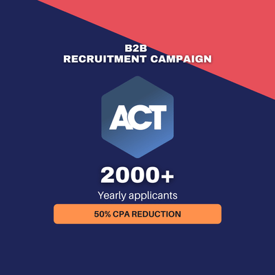 ACT Commodities recruitment campaign - Online Advertising