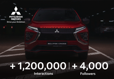 Driving Digital Performance for Mitsubishi Motors - Publicité en ligne