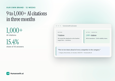 Our own brand: 9 to 1,000+ AI citations in three months - SEO