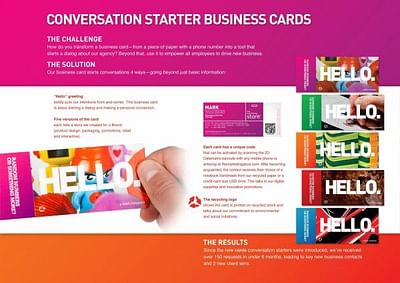 MARKETING STORE CONVERSATION STARTERS - Advertising