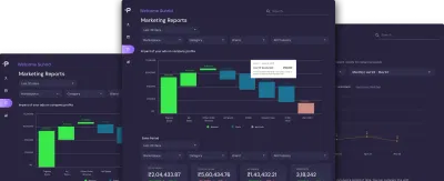 SaaS Platform For E-Commerce Growth & Intelligence - Desarrollo de Software