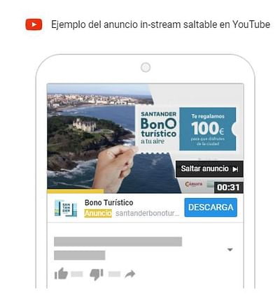 Campaña Bono turístico Santander - Estrategia digital