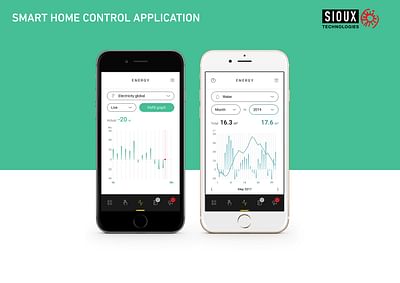 App: Smart Home Control - Mobile App