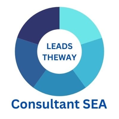 Leads TheWay - Consultant Marketing Digital et SEA - Alain Vanhée