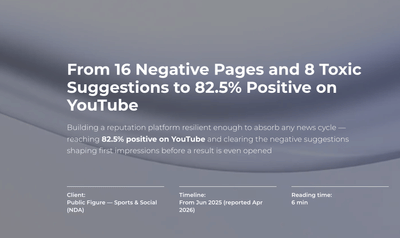 From 16 Negative Pages to 82.5% Positive on YouTube - Content Strategy