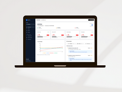SEO Pro: Technisches SEO mit Echtzeit-Feedback - Webanwendung