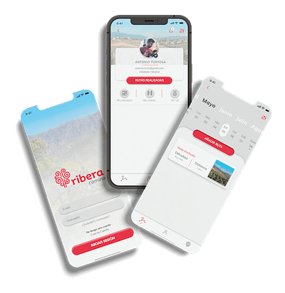 Grupo Sanitario Ribera App y Web - Desarrollo de Software