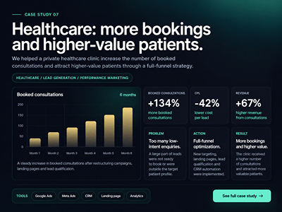 higher-value clients for Healthcare - Werbung