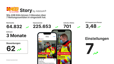 Die ASB Story - Werbung