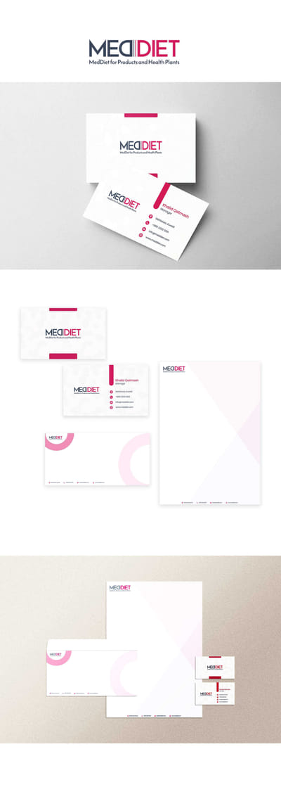 BRANDING DESIGNS - Branding & Positioning