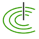 Pro Faktum Gmbh & Co. Kg