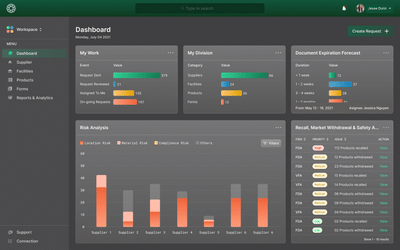 Otrafy - WEB DESIGN - Ontwerp
