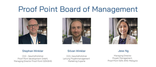 Proof Point Group cover