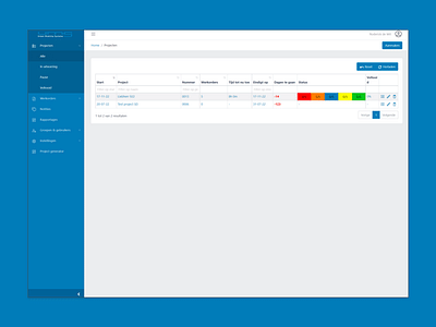 UMS - Mobile app & web applicatie - Artificial Intelligence