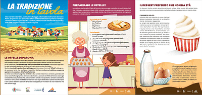 Milano Ristorazione - Società Comune di Milano - Content Strategy
