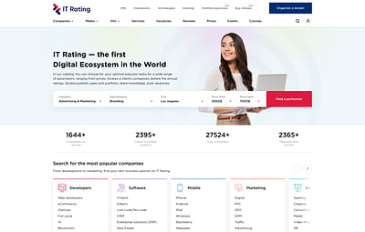 IT Rating — the first Digital Ecosystem - Website Creatie