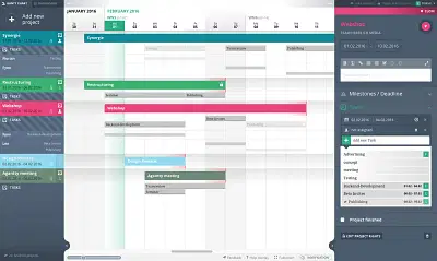 Agantty – Dein Gantt Chart - Webanwendung