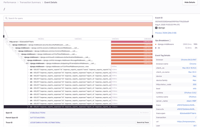 Backend Development - Software Entwicklung