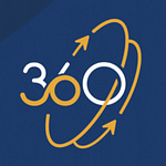 360 Degrees Pictures