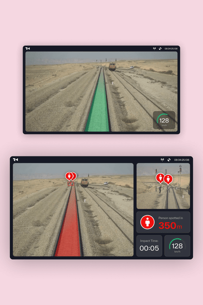 Rail Vision - Usabilidad (UX/UI)
