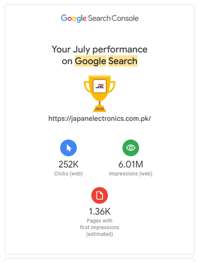 SEO Performance of Japan Electronics - Estrategia de contenidos