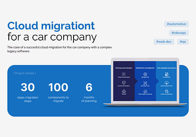 Cloud migration for a car company - Web Applicatie