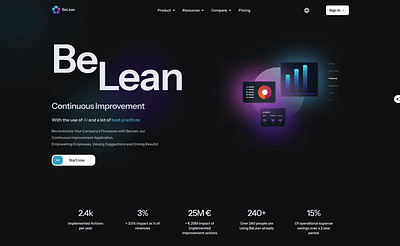 BeLean - Künstliche Intelligenz