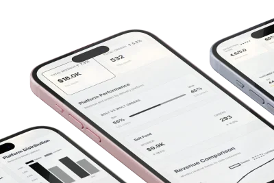 Restaurant analytics for Wolt and Bolt - Aplicación Web