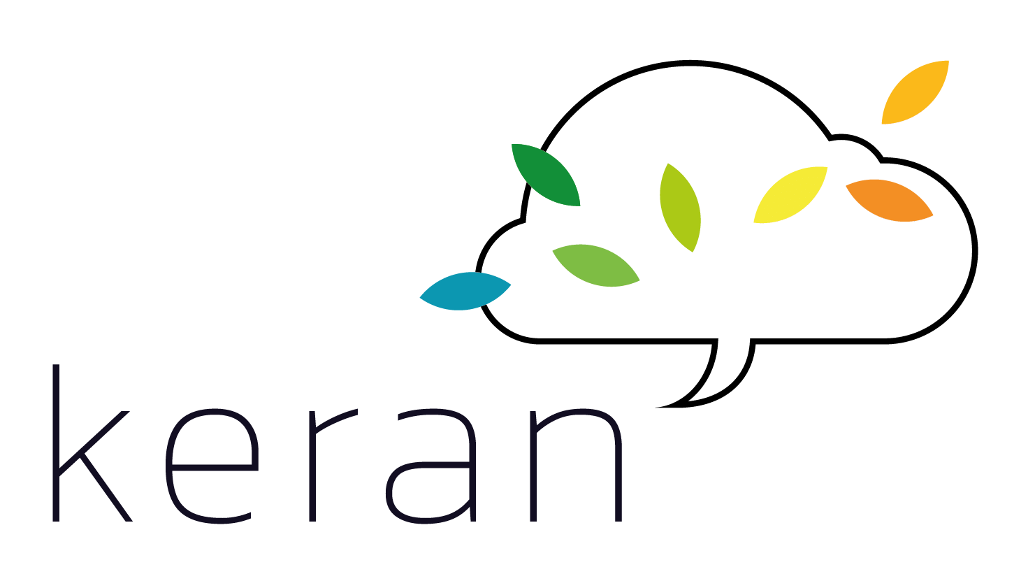 Keran Sàrl