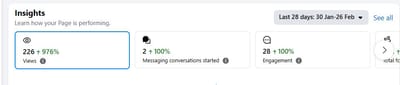 Social Media Growth for Enneaagon Facebook Page - Réseaux sociaux
