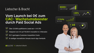 Paid Social von 0 € auf 79.000 € Adspend für L&B App skaliert - Growth Marketing
