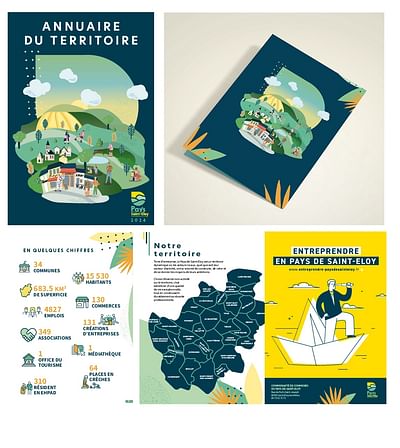Realisation Annuaire du territoire ComCom - Graphic Identity