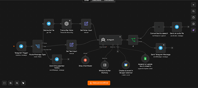 Telegram Voice & Text AI Chatbot - Inteligencia Artificial