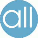 Brandall logo