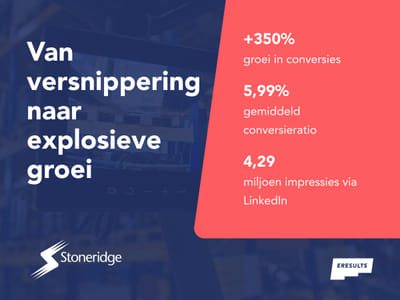 Van versnippering naar explosieve groei - Social Media