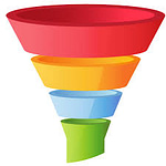 Funnel Optimizers - Online marketingbureau gespecialiseerd in funnel marketing