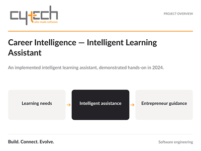 Career Intelligence — Intelligent Learning Assistant - Software Ontwikkeling