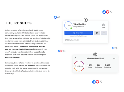 Tribal Fashion: Turning Email into a Revenue Machine with Klaviyo. - Digital Strategy