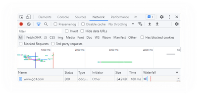 Boosting Performance and Driving Growth - Software Development