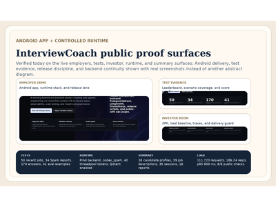 InterviewCoach Android Release and Quality Gate System - Mobile App