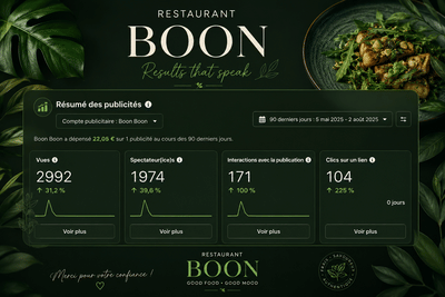 Instagram & Facebook Advertising – BOON - Online Advertising