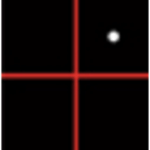 Cartesian Consulting